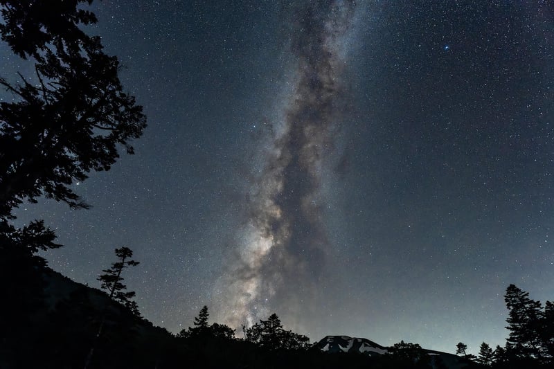 Nebula Backdrops